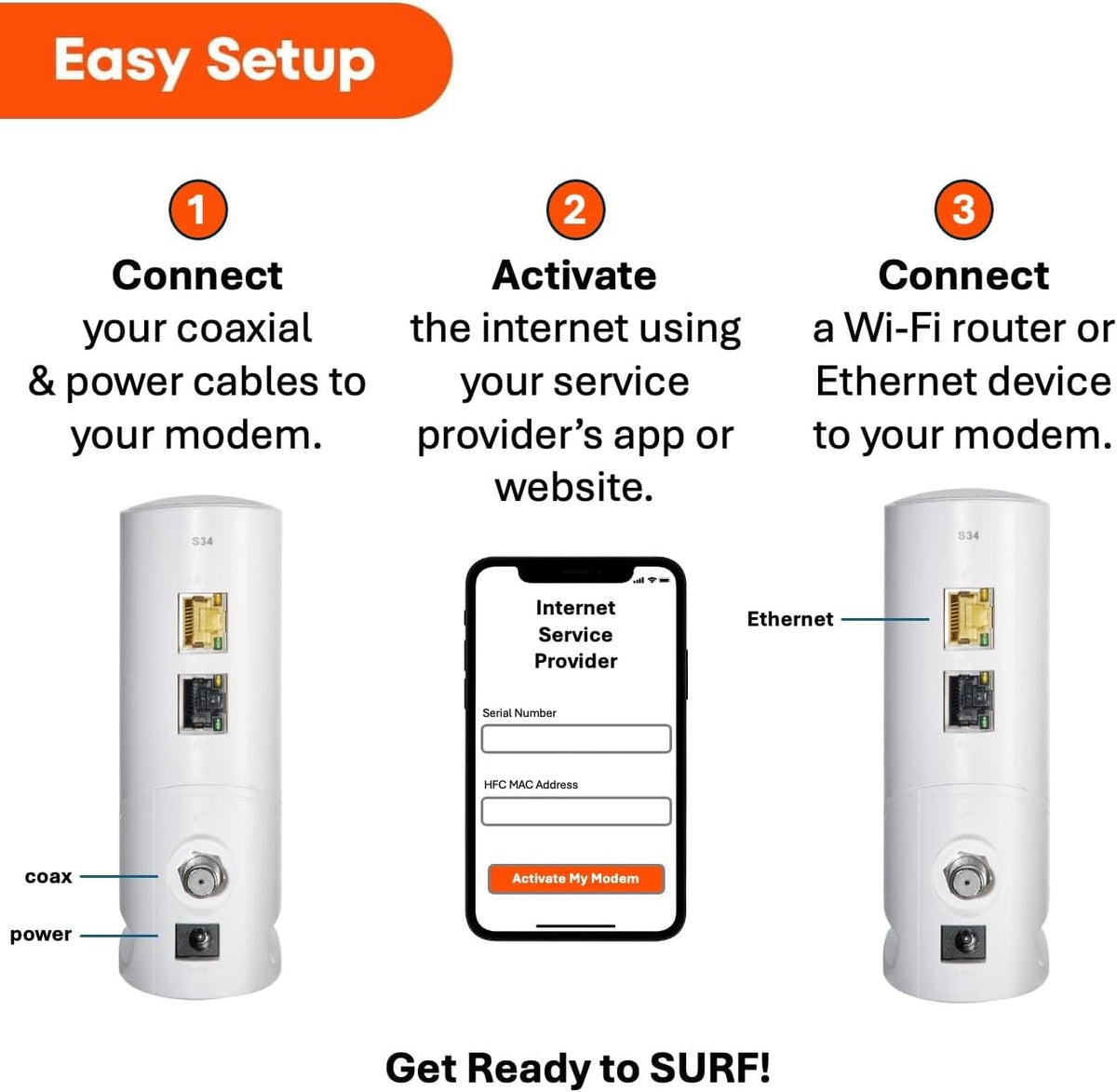 Arris Surfboard S34 DOCSIS 3.1 Multi-Gig Cable Modem | 2.5Gbps + 1Gbps Ethernet Ports | Compatible with Xfinity, Cox, Spectrum | Next Gen Upstream | Modem Only, Router Required