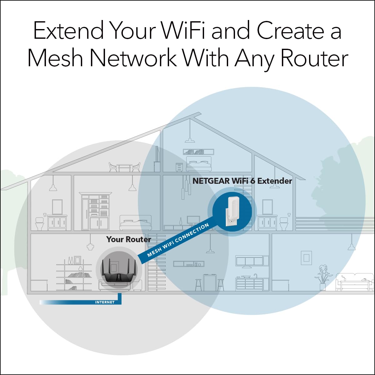 NETGEAR Nighthawk WiFi Extender EAX17, up to 1,500 sq ft, 3 Gbps