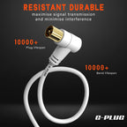 G-PLUG 1m TV Aerial Cable, Coaxial Cable for Freeview, Sky Box and Freesat