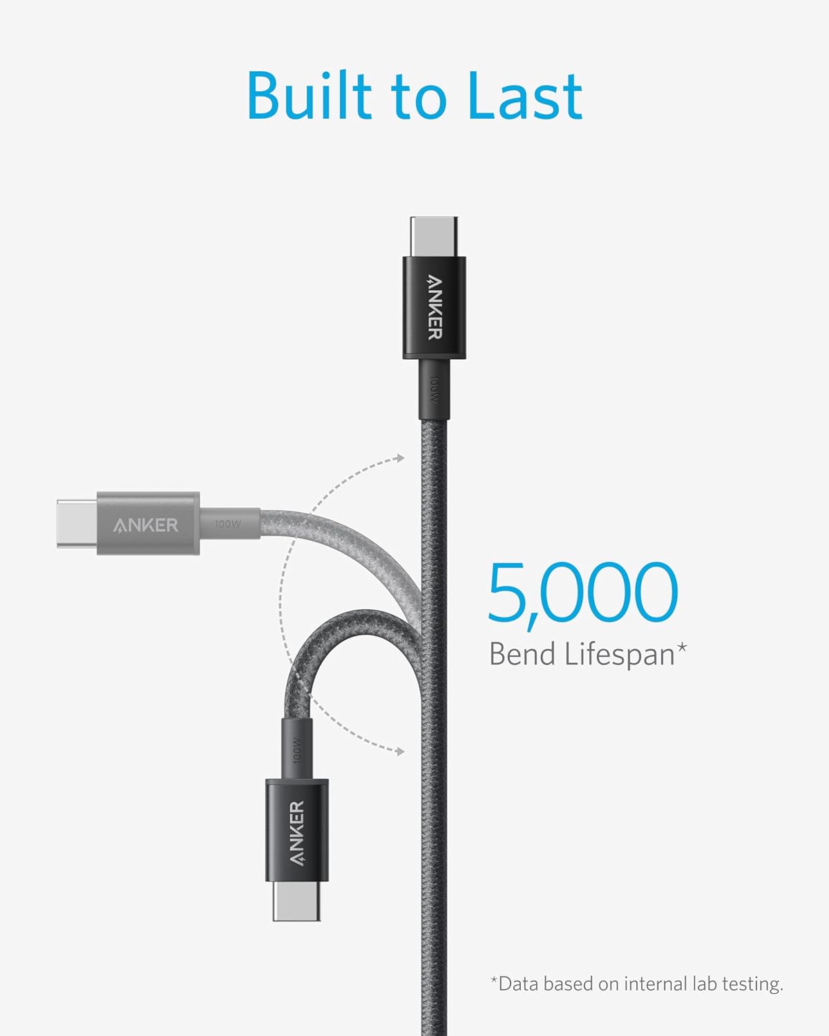Anker USB C to USB C Cable, 100W Fast Charging Cable (2-Pack, 6 ft, Black)