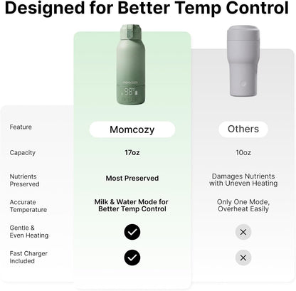 Momcozy Portable Bottle Warmer for Breast Milk, Baby Travel Essentials