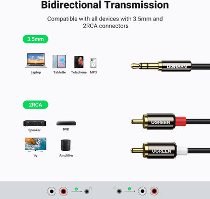 UGREEN 3.5mm to RCA Cable, 16FT 2RCA Male to Aux Audio Adapter, HiFi Sound
