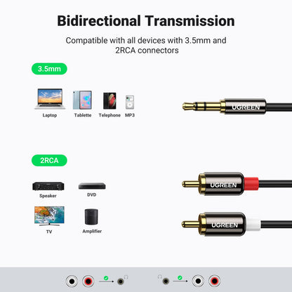 UGREEN 3.5mm to RCA Cable, 6.6FT 2RCA Male to Aux Audio Adapter, HiFi Sound