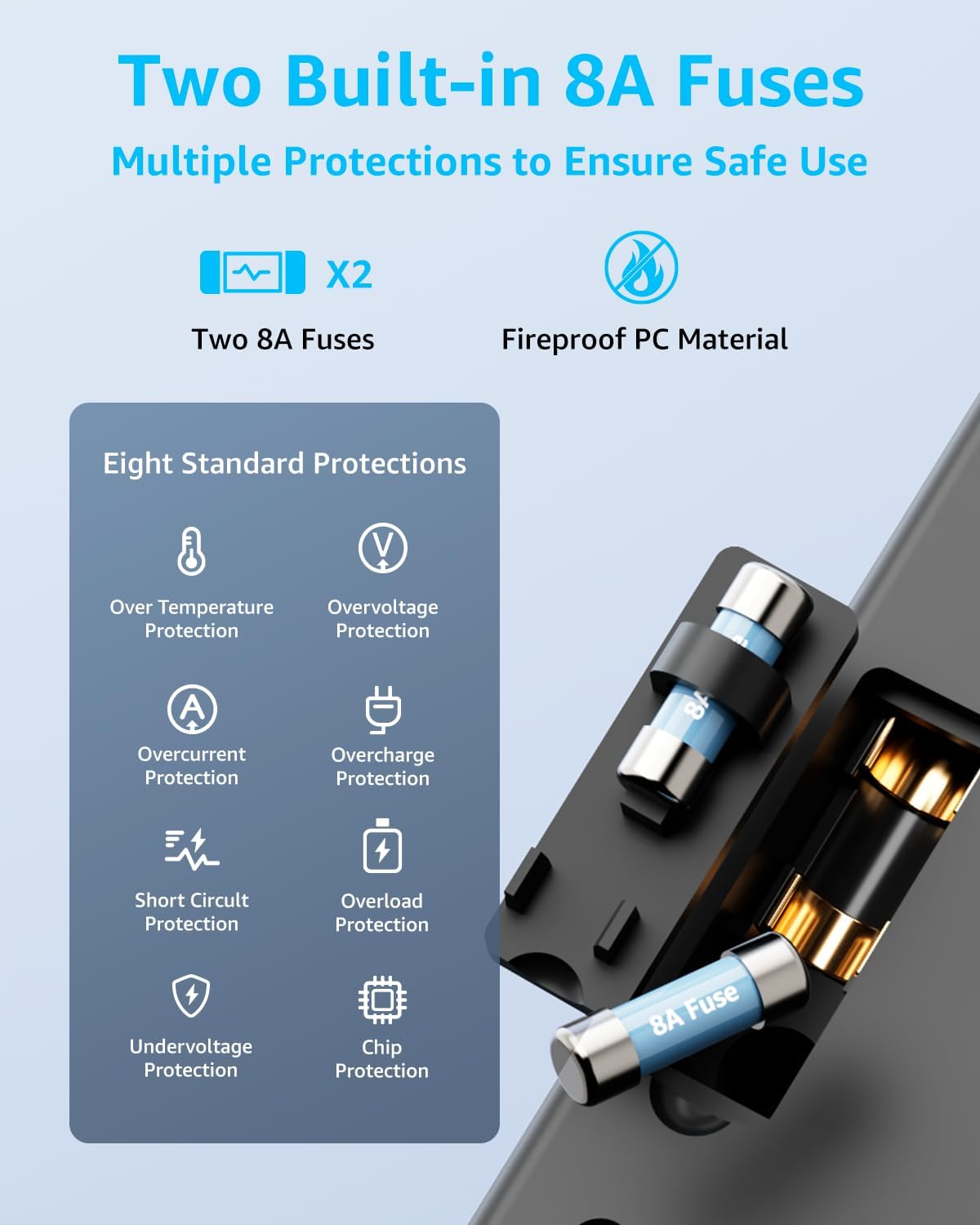 Universal Travel Adapter for International Travel - EU UK US AU JP