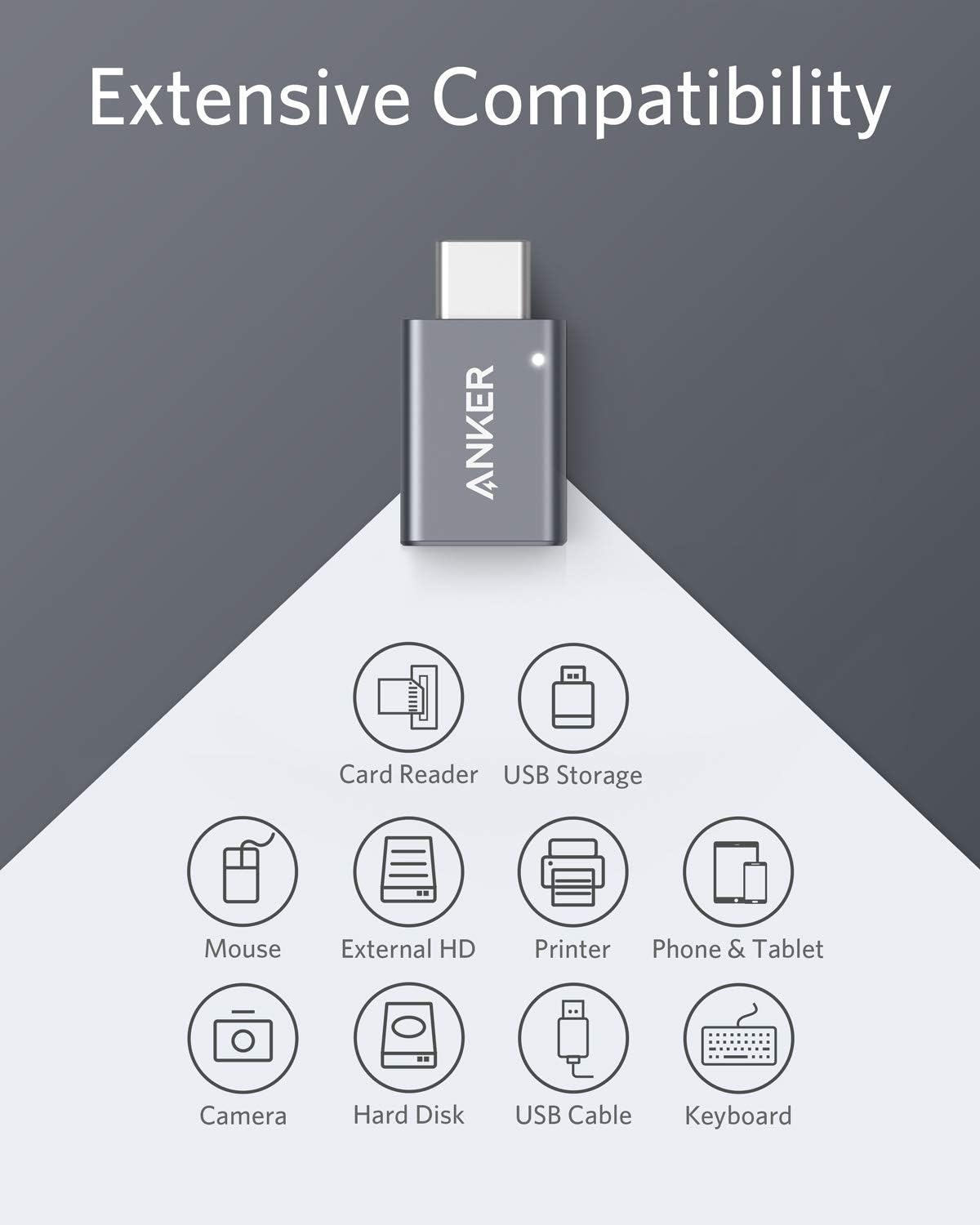 Anker USB C Adapter (2 Pack), USB C to USB Adapter High-Speed Data Transfer