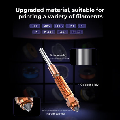 Creality K2 Plus Direct Drive Extruder Kit, 6.25:1 Dual Gear Extruder with Filament Break Sensor, Compact & Lightweight for Smooth Feeding, for K2/K2 Pro/K2 Plus 3D Printers