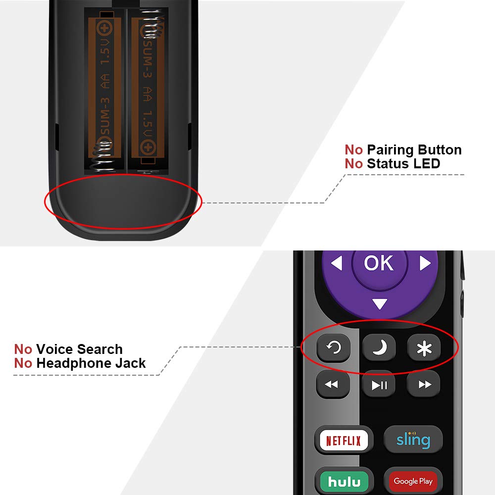 Universal Remote Control for Almost All LG TVs, for LG TV Remote