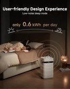 Dreame H40 Mist-Free Humidifier, 3-Stage Purification for Comfotable Air