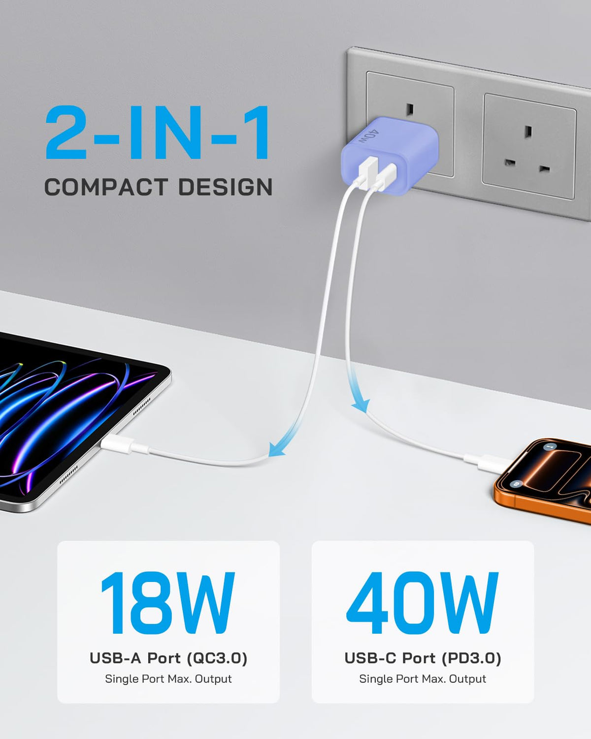 [4 Pack] 20W USB C Charger Block Fast Charging Multiport Adapter
