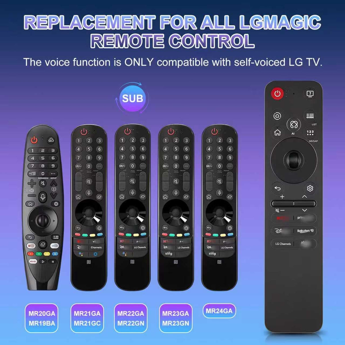 Magic Remote for LG-TV-Remote, Replacement for LG Smart TV Remote Control, AN-MR20GA Compatible Universal Remote Control with Voice, Pointer and Netflix/Prime Video Hotkeys