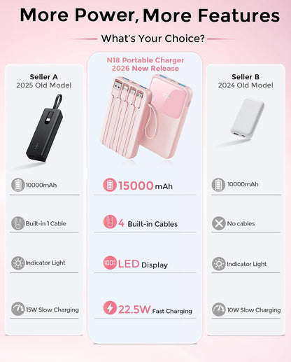 HELLEE 15000mAh Portable Charger Power Bank, 45% Smaller Built-in 4 Cables