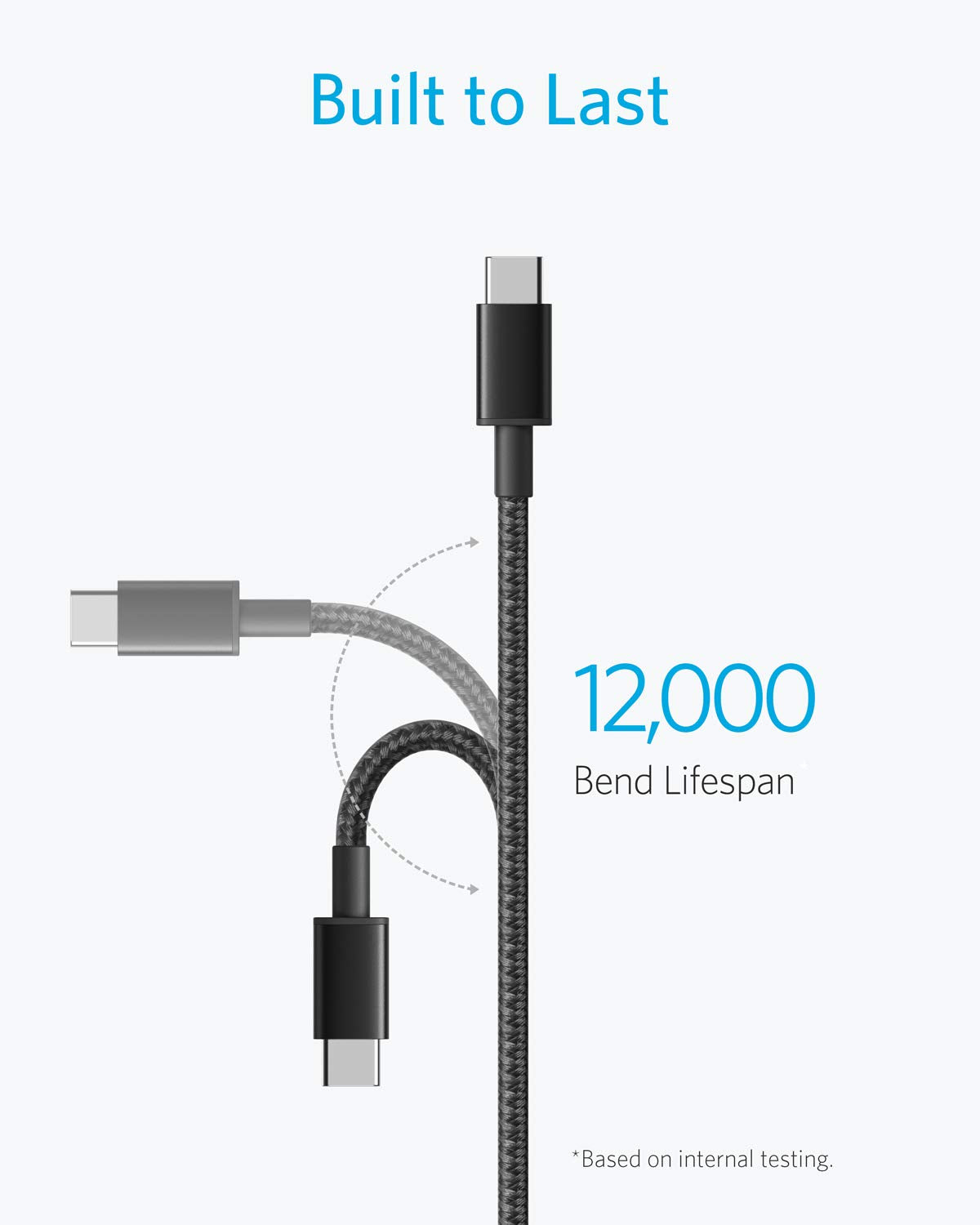 Anker USB C to USB C Cable, 60W Fast Charging Cable (2-Pack, 6 ft, Black)