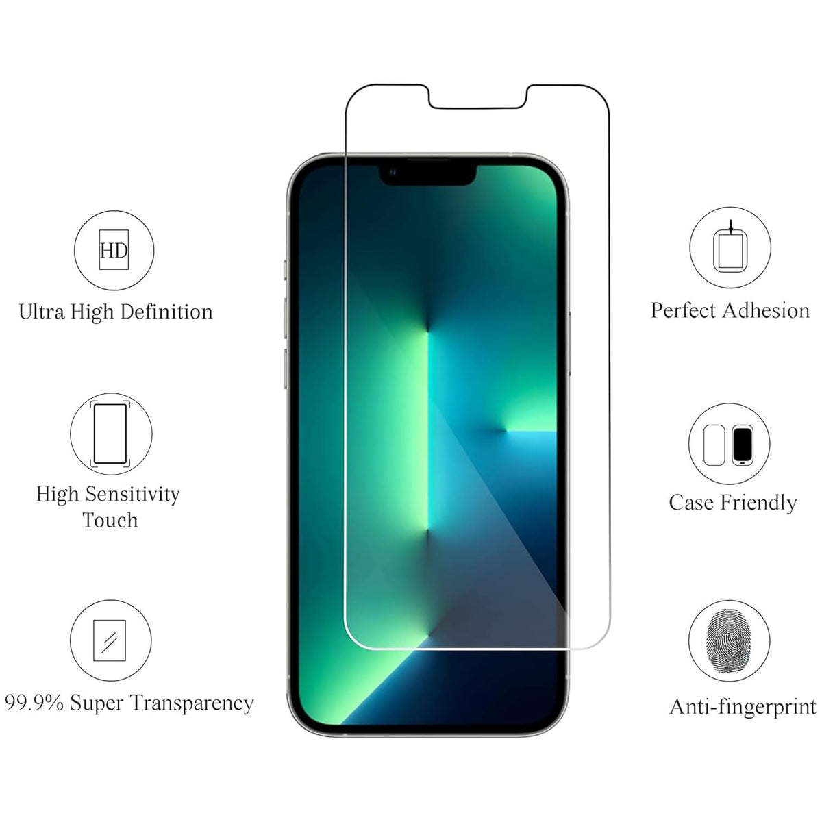 Ailun Screen Protector + Camera Lens Protector for iPhone 16 Pro Max