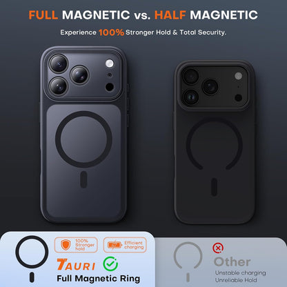 TAURI for iPhone 16 Pro Max Case, Compatible with MagSafe, Purple