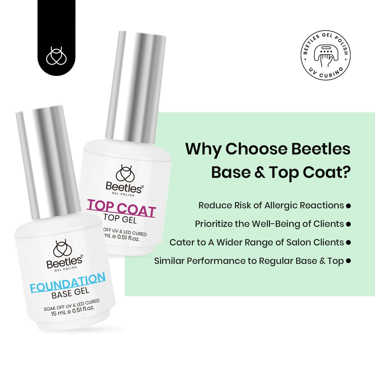 Beetles Nail Dehydrator and Primer Set 2Pcs 15 ml