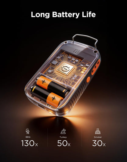 Govee Bluetooth Meat Thermometer Digital with Smart App Timer and Alerts
