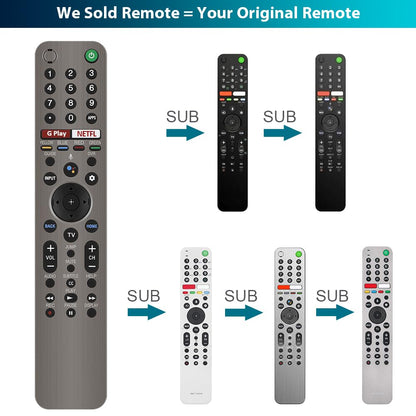 for-LG-Magic-Remote, Gvirtue Solar Voice Remote Control for-LG-Smart TV