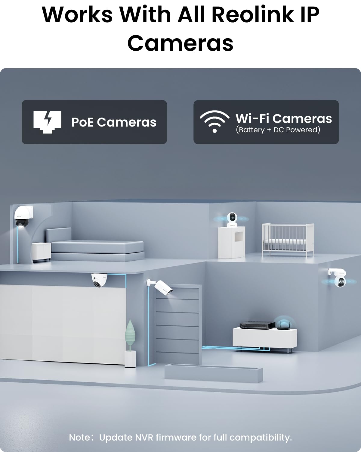 REOLINK 5MP 8CH Home Security Camera System with 2TB HDD RLK8-520D4-5MP