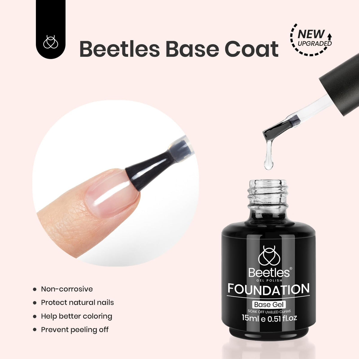 Beetles Nail Dehydrator and Primer Set 2Pcs 15 ml