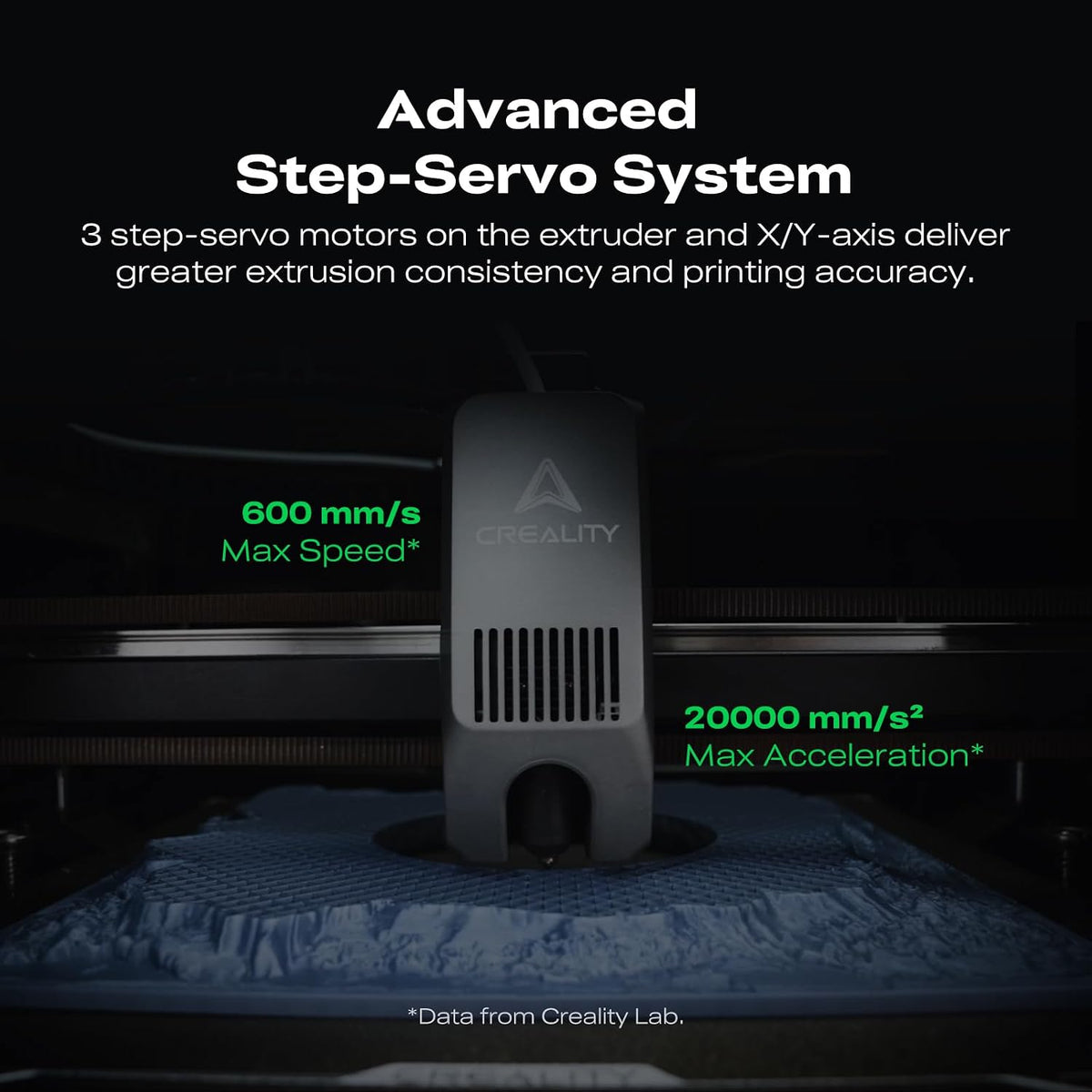 Creality K2 Combo 3D Printer Multicolor Printing Bundle with CFS, Max 600mm/s Printing Speed, Smart Auto Leveling & Al Camera, Next-Gen Direct Drive Extruder, Build Volume 260 * 260 * 260mm