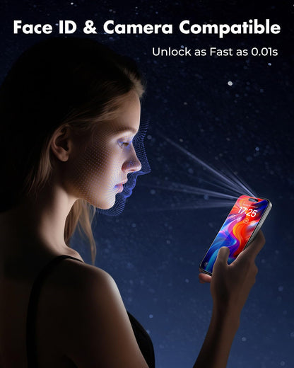 UNBREAKcable 2-Pack Screen Protector for iPhone 14 Plus/13 Pro Max