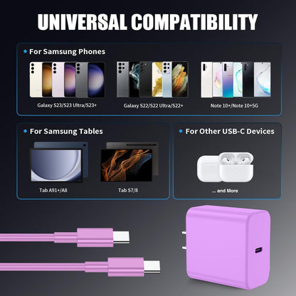 Type C Charger Fast Charging,4Pack 25W Super USB C Fast Charger Block