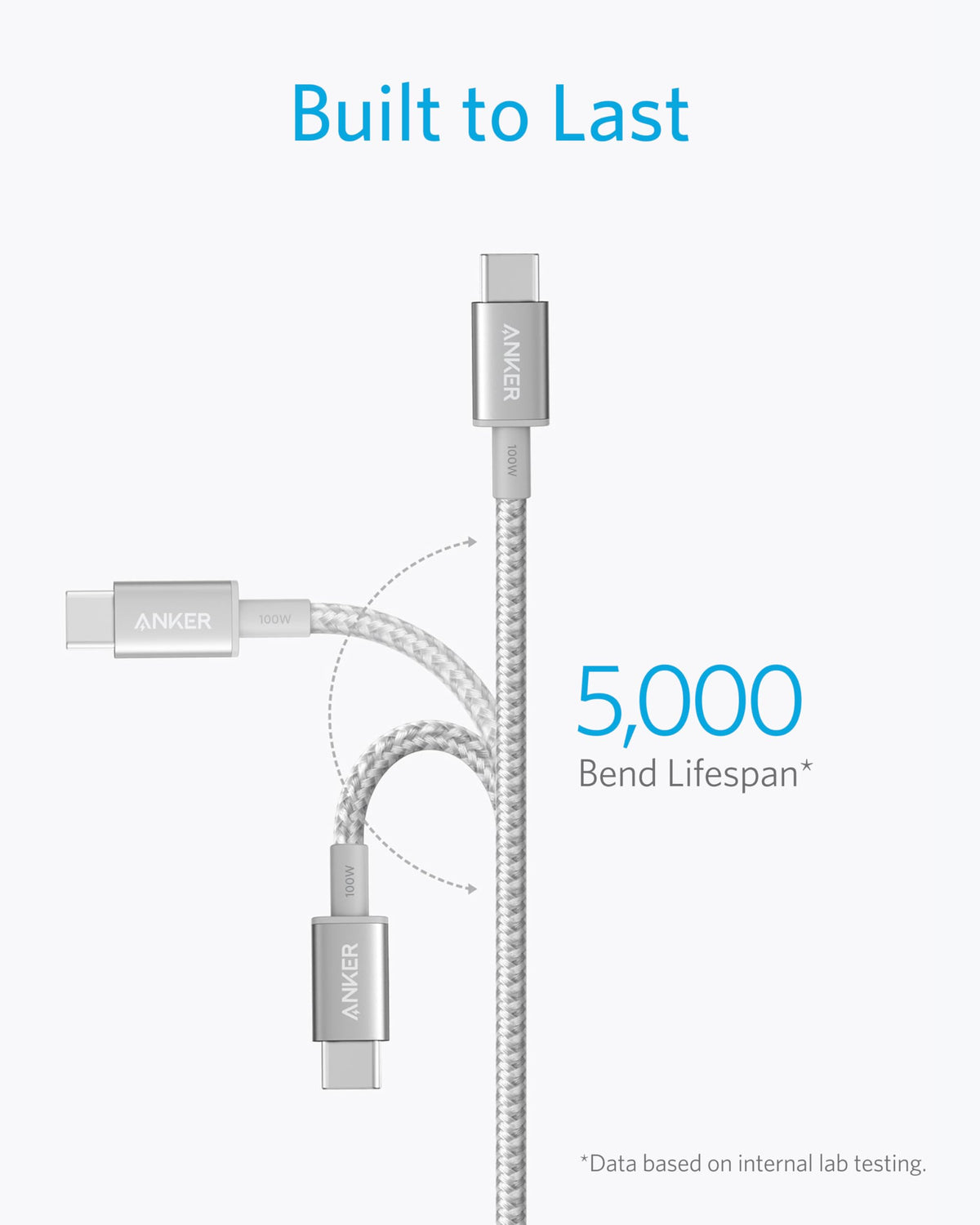 Anker USB C to USB C Cable, 100W Fast Charging Cable (2-Pack, 6 ft, Black)