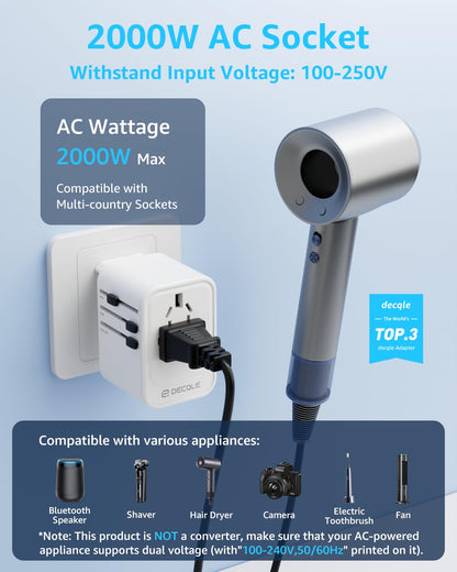 Universal Travel Adapter for International Travel - EU UK US AU JP
