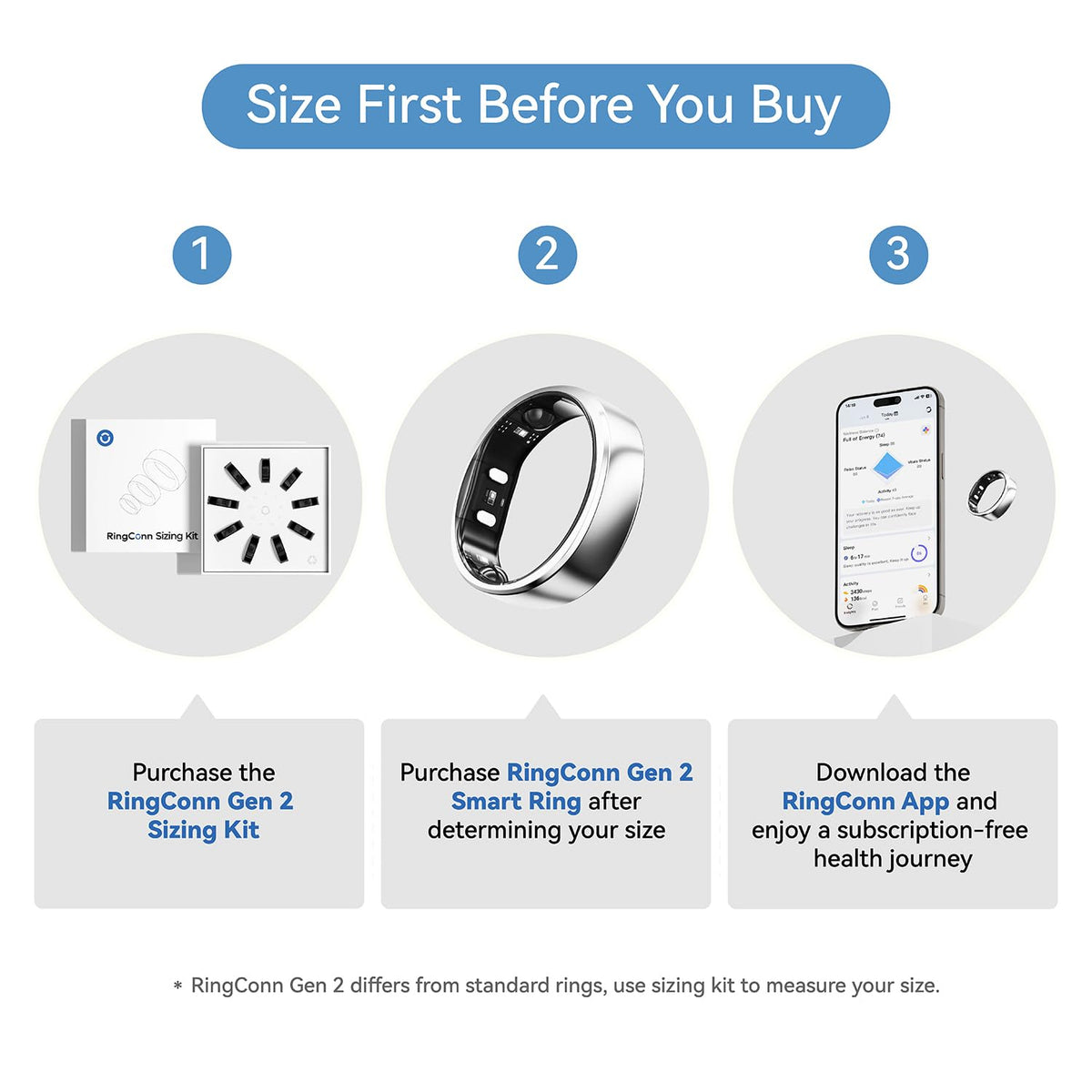 RingConn Gen 2 Smart Ring - Sleep Apnea Monitoring(Black, Size 9)