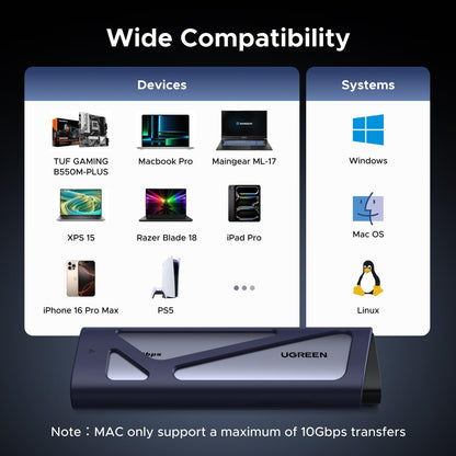 UGREEN USB-C M.2 NVMe SSD Enclosure, 10Gbps