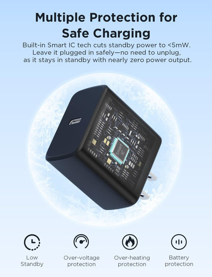 Type C Charger Fast Charging,4Pack 25W Super USB C Fast Charger Block