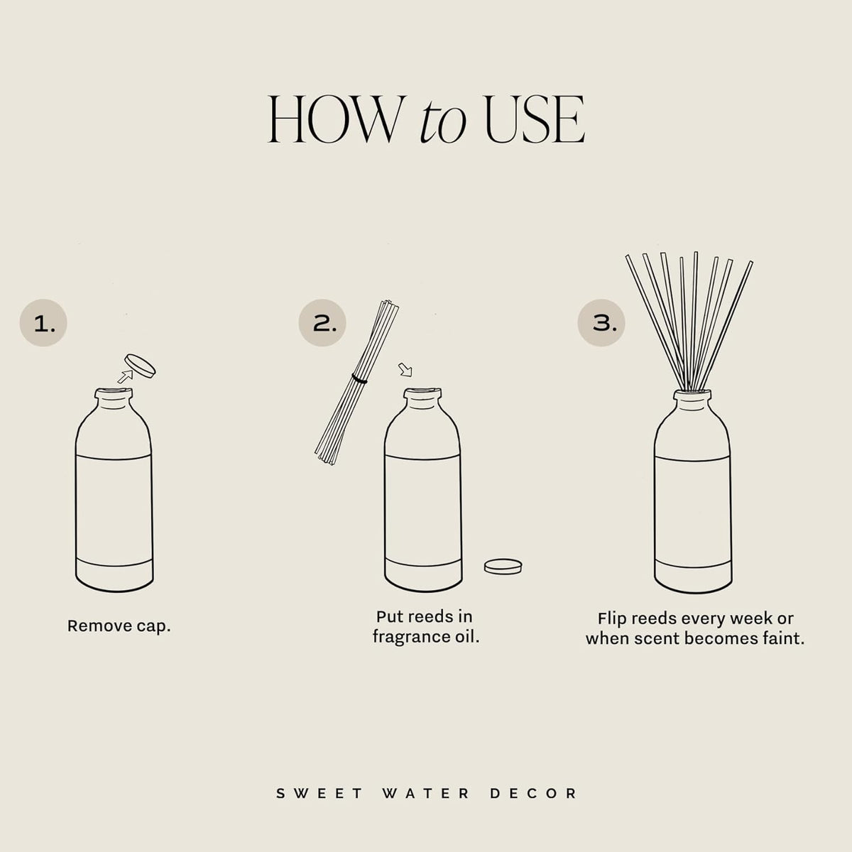 Sweet Water Decor Cashmere and Vanilla Reed Diffuser Set for Home - Milky Coconut, Soft Cashmere, Bourbon Vanilla, Sandalwood Scented Reed Diffusers - Lasts 4+ Months, Made in the USA