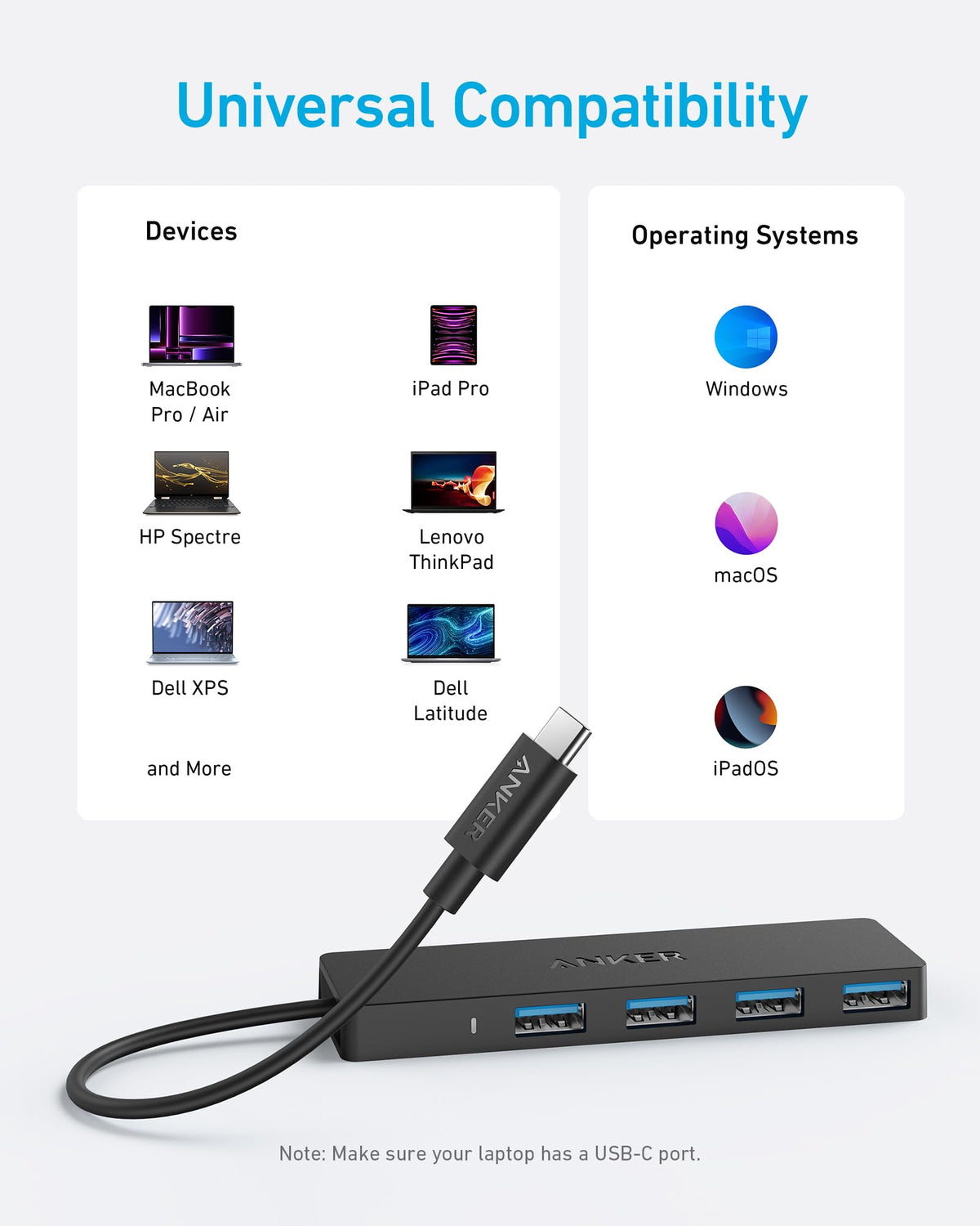 Anker USB Hub, 4-in-1 USB Splitter, 4 USB-A Ports with 5Gbps Data Transfer