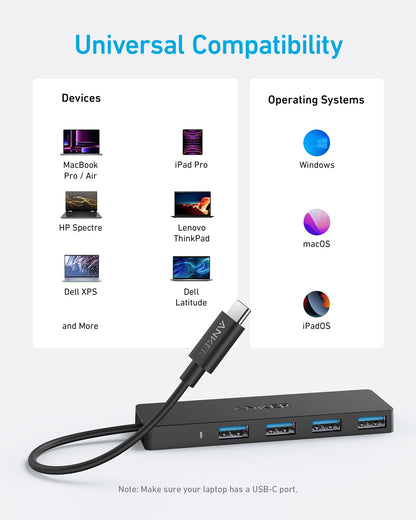 Anker USB Hub, 4-in-1 USB Splitter, 4 USB-A Ports with 5Gbps Data Transfer