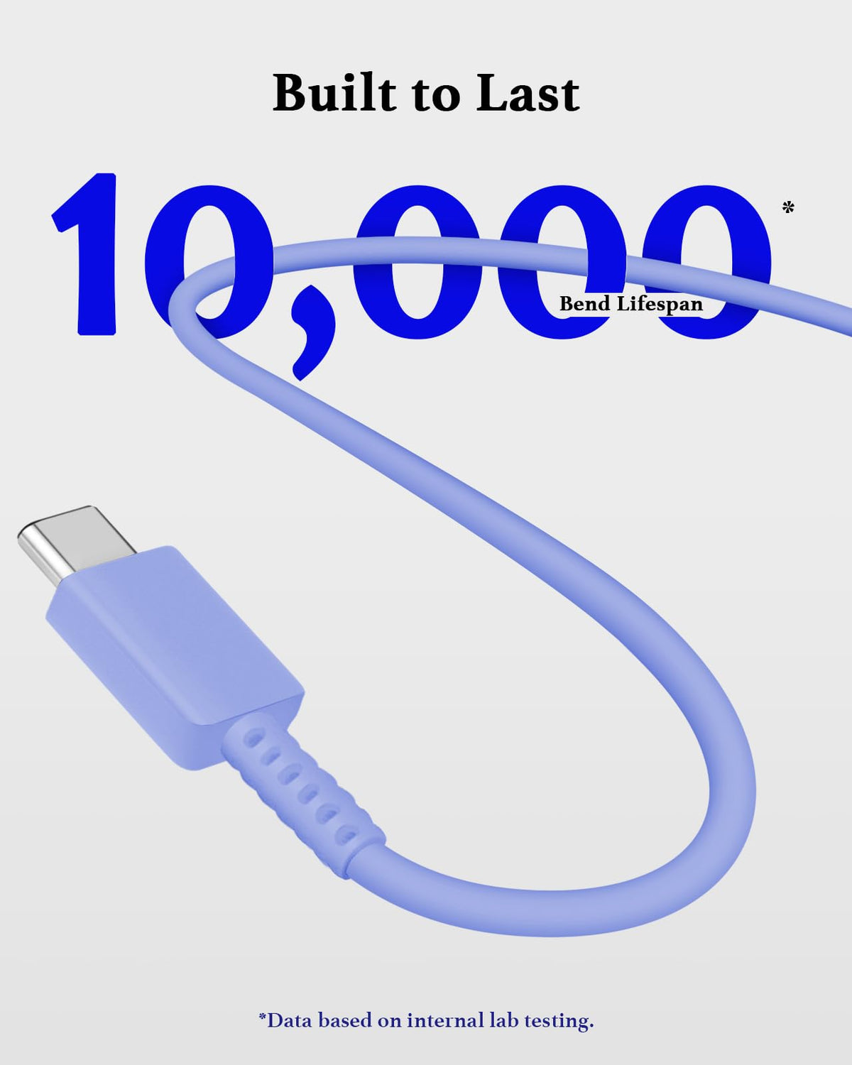 Type C Charger Fast Charging 2-Pack 25W Long 6FT USB C Cable