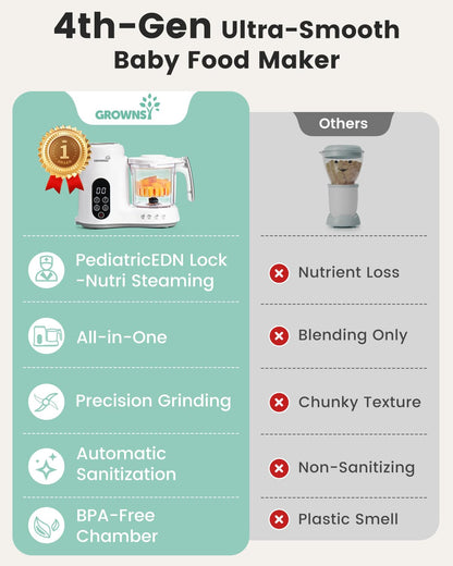 Grownsy Baby Food Maker, Steamer & Blender Baby Food Processor, Dark Grey