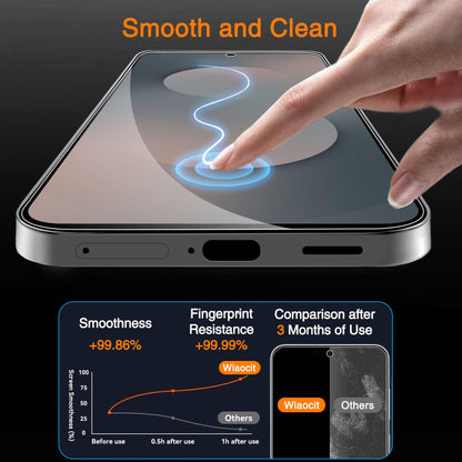 Wiaocit Tempered Glass Screen Protector for Samsung Galaxy A17 5G