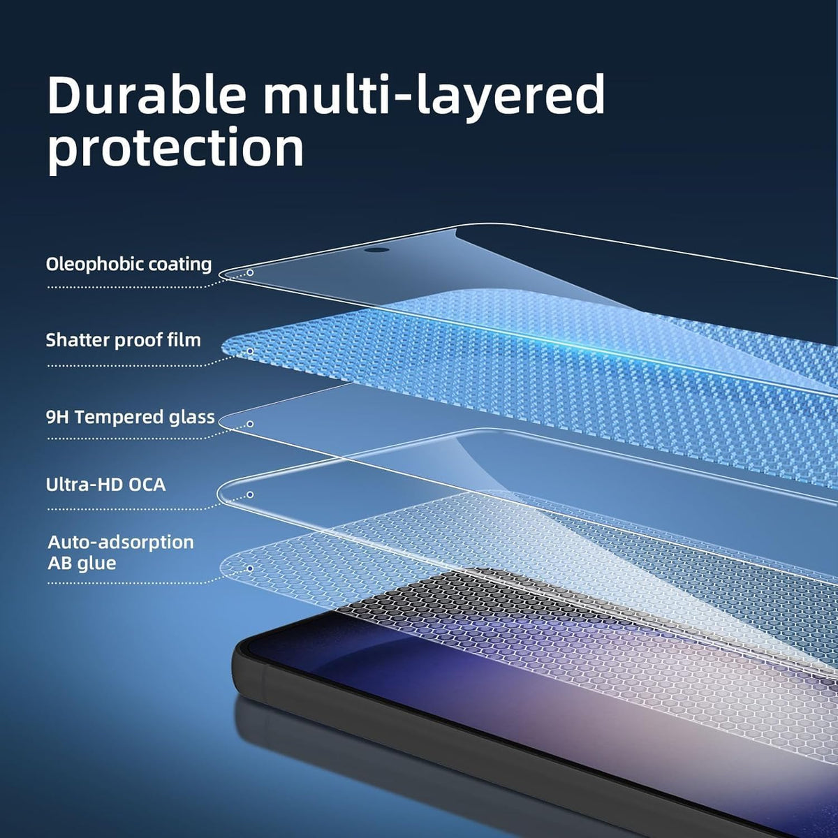 NEW'C for Samsung Galaxy S23 6.1" (SM-S911),Screen Protector Tempered Glass