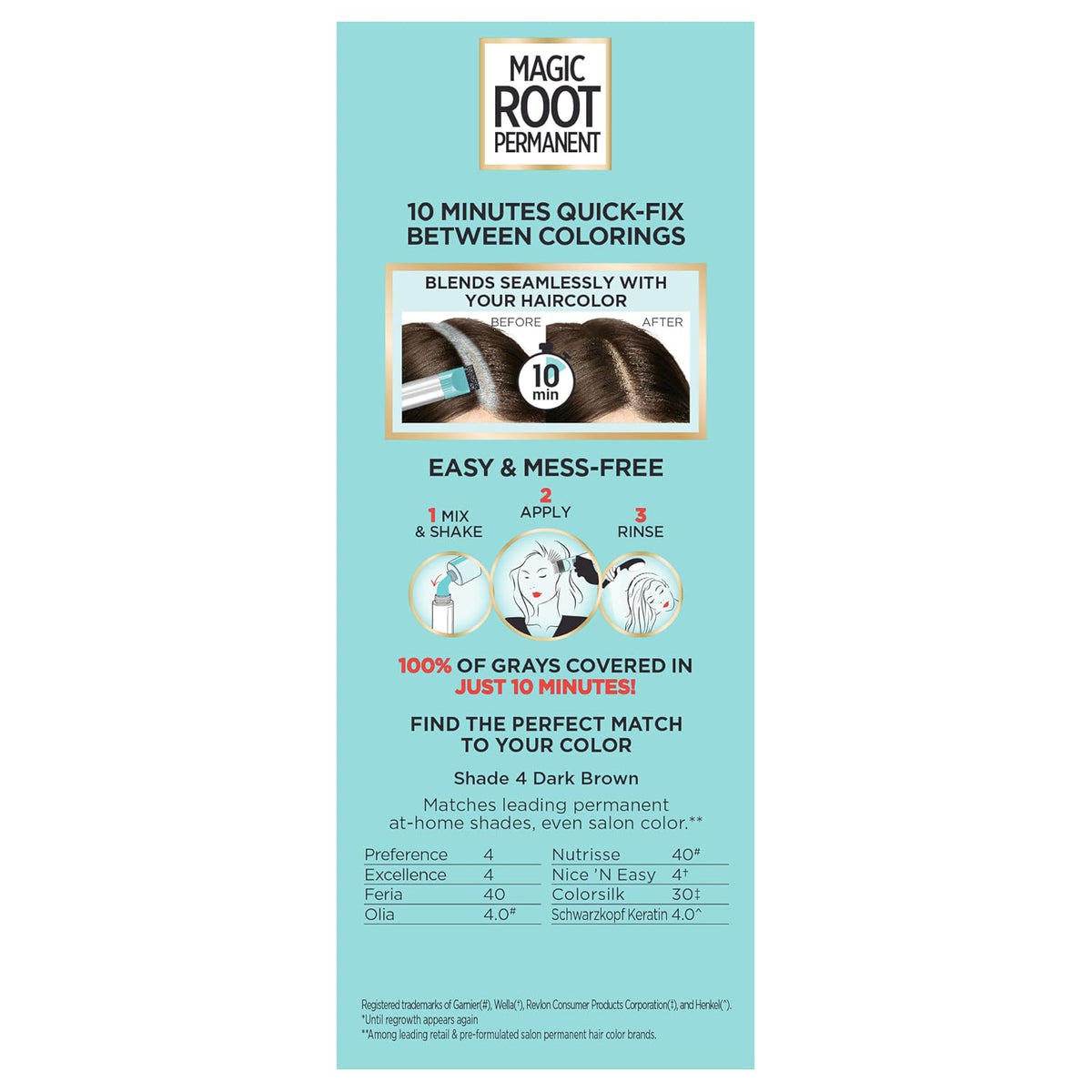 L'Oreal Paris Magic Root Permanent Hair Color Kit, 100% Gray Hair Coverage In Just 10 Minutes, Precision Brush Applicator for Seamless Application, 4 Dark Brown (1 Count)