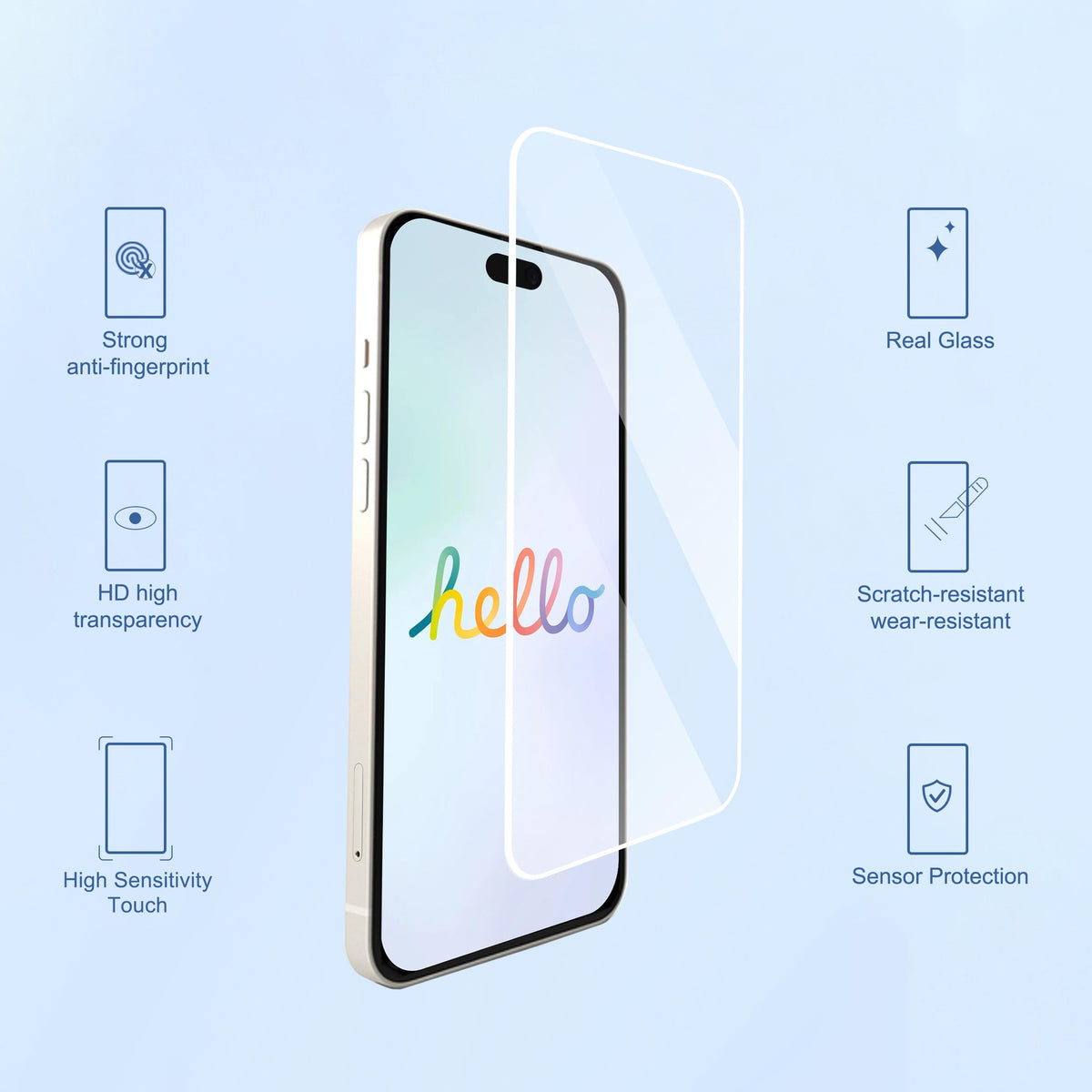 Ailun Screen Protector + Camera Lens Protector for iPhone 16 Pro Max
