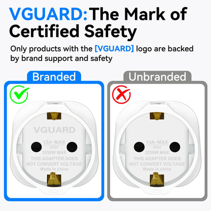 VGUARD European to UK Plug Adaptor, BS8546 Certified EU to UK Adapter