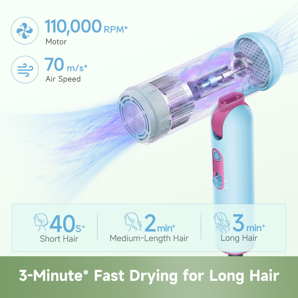 Dreame Pocket Cake Dual Voltage Hair Dryer with Diffuser, Travel Blow Dryer