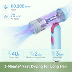 Dreame Pocket Cake Dual Voltage Hair Dryer with Diffuser, Travel Blow Dryer
