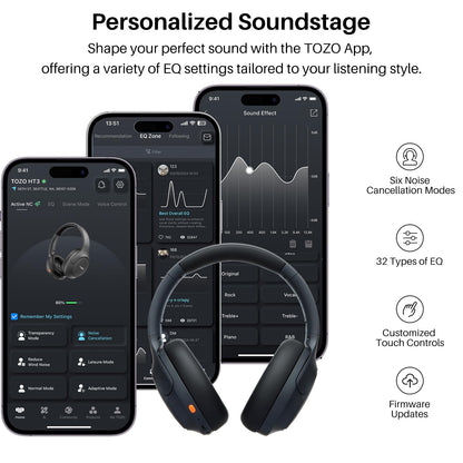 TOZO HT3 Hybrid Noise Cancelling Wireless Headphones, 90H Over Ear Headset