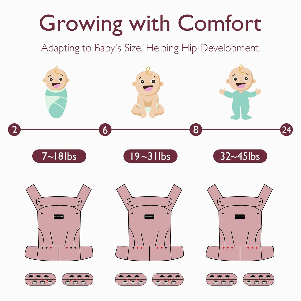 Momcozy PureHug Baby Carrier - Ergonomic, Cozy and Lightweight for 7-45 lbs