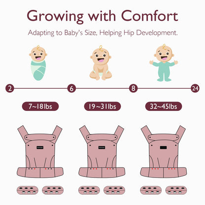 Momcozy PureHug Baby Carrier - Ergonomic, Cozy and Lightweight for 7-45 lbs