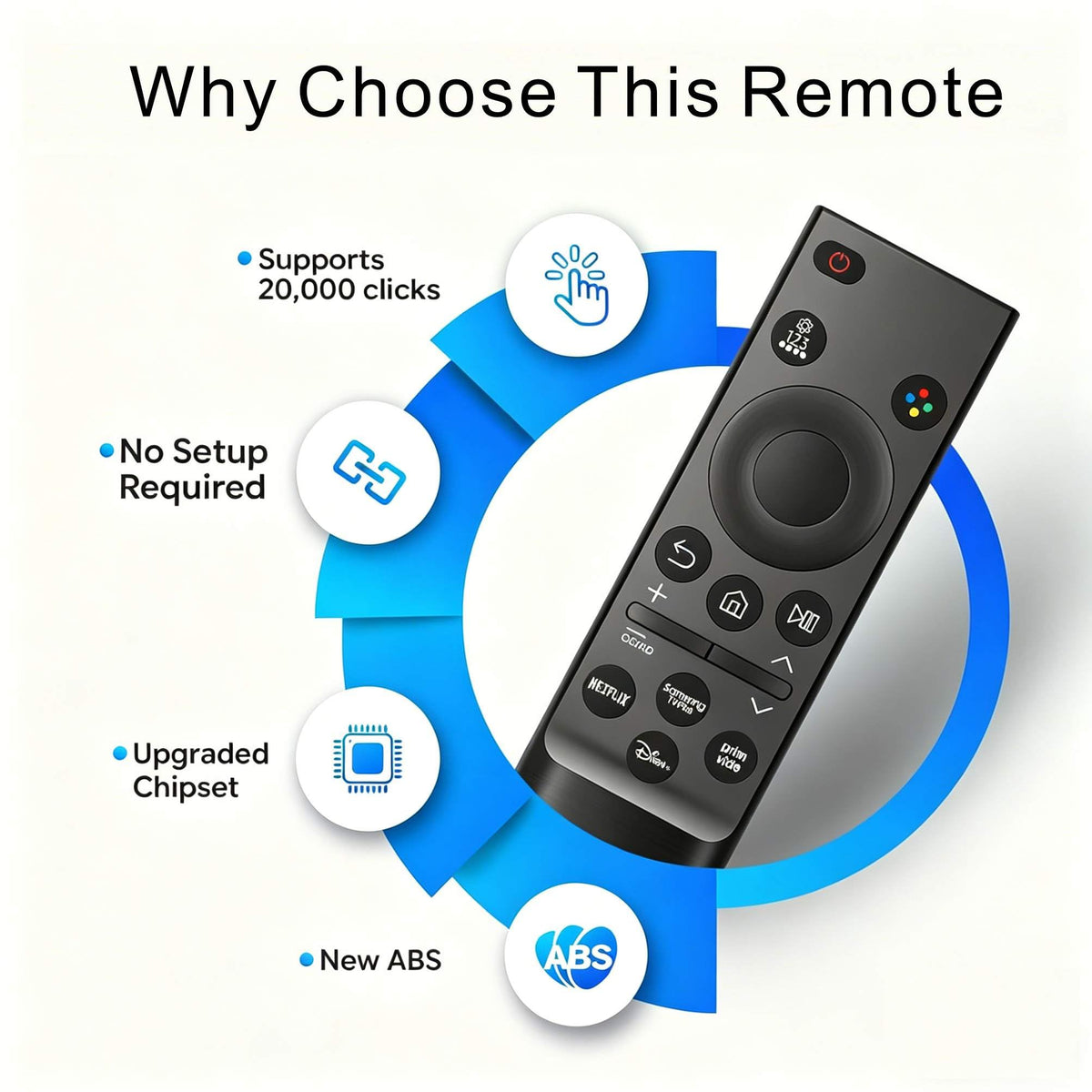 Replacement Remote Compatbile with Toshiba TV Remote, 2026-2020
