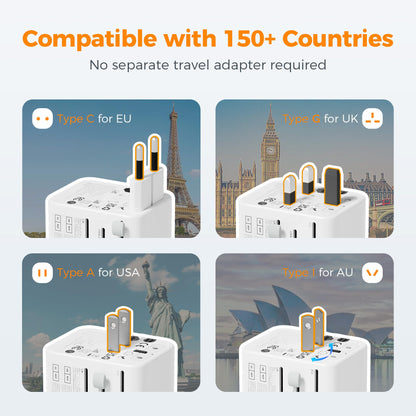 TESSAN Universal Travel Adapter Worldwide with 2 USB C and 2 USB A Ports