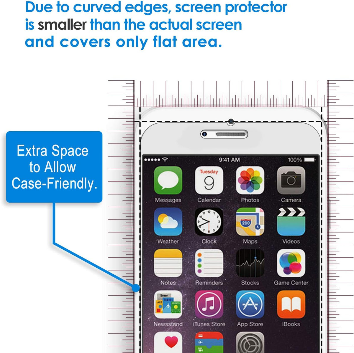 JETech Screen Protector for iPhone SE 3/2 (2022/2020), 3-Pack