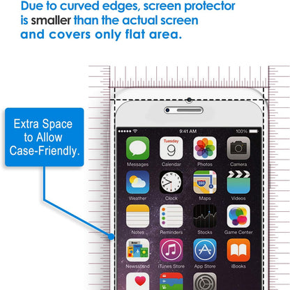 JETech Screen Protector for iPhone SE 3/2 (2022/2020), 3-Pack